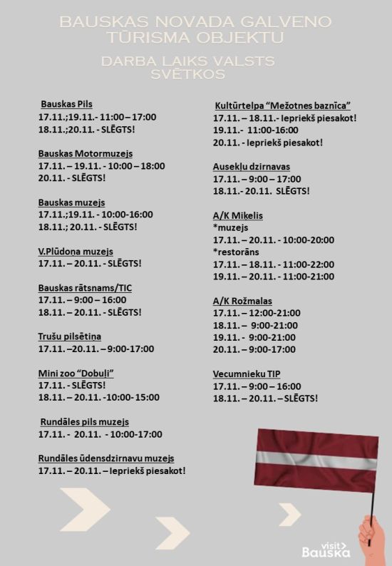 Working hours of tourism objects on national holidays