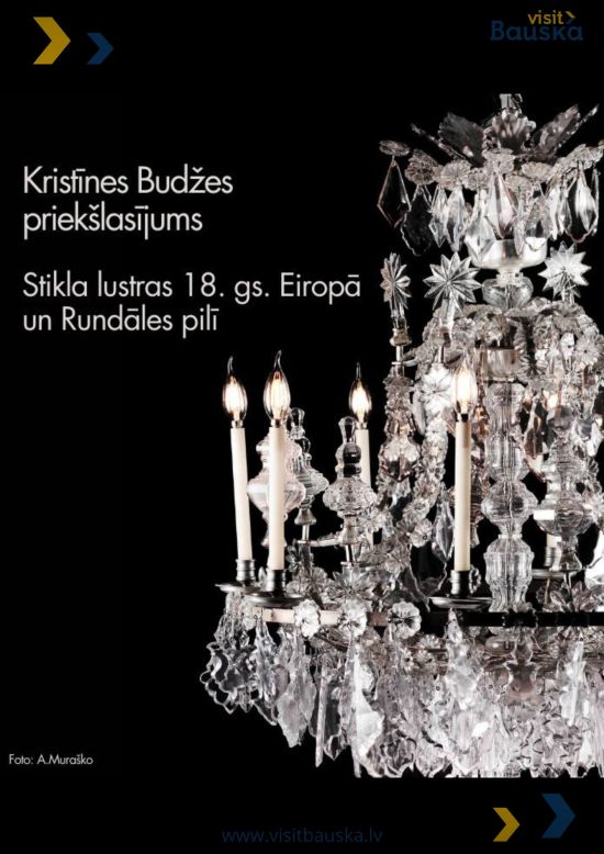 Stikla lustras 18. gs. Eiropā un Rundāles pilī