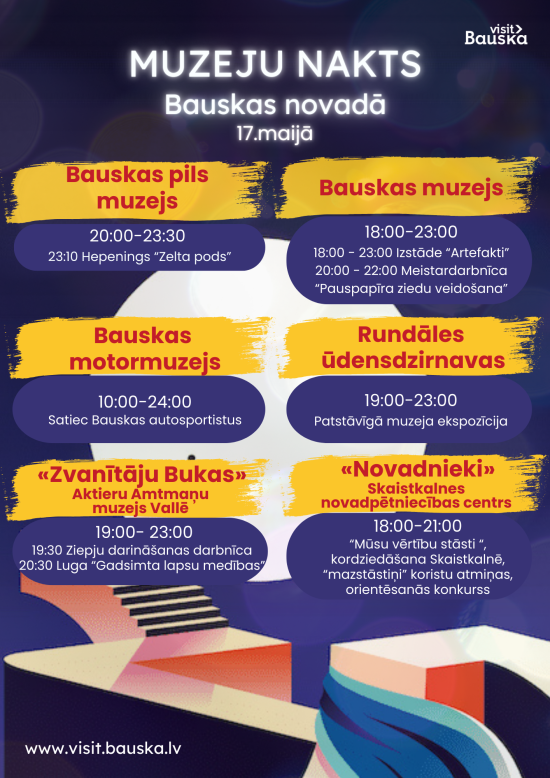 Museum Night in Bauska County 2025